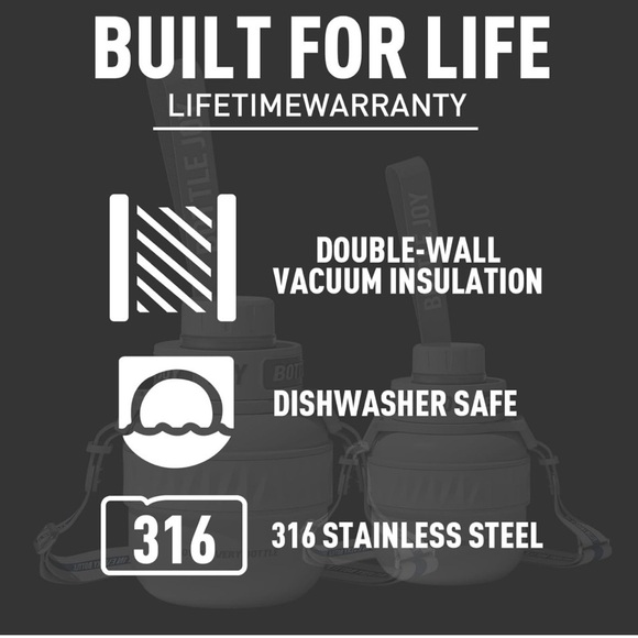 NEW 16 oz Stainless-Steel Water Bottle Leakproof Lid Double Insulated - Picture 2 of 7